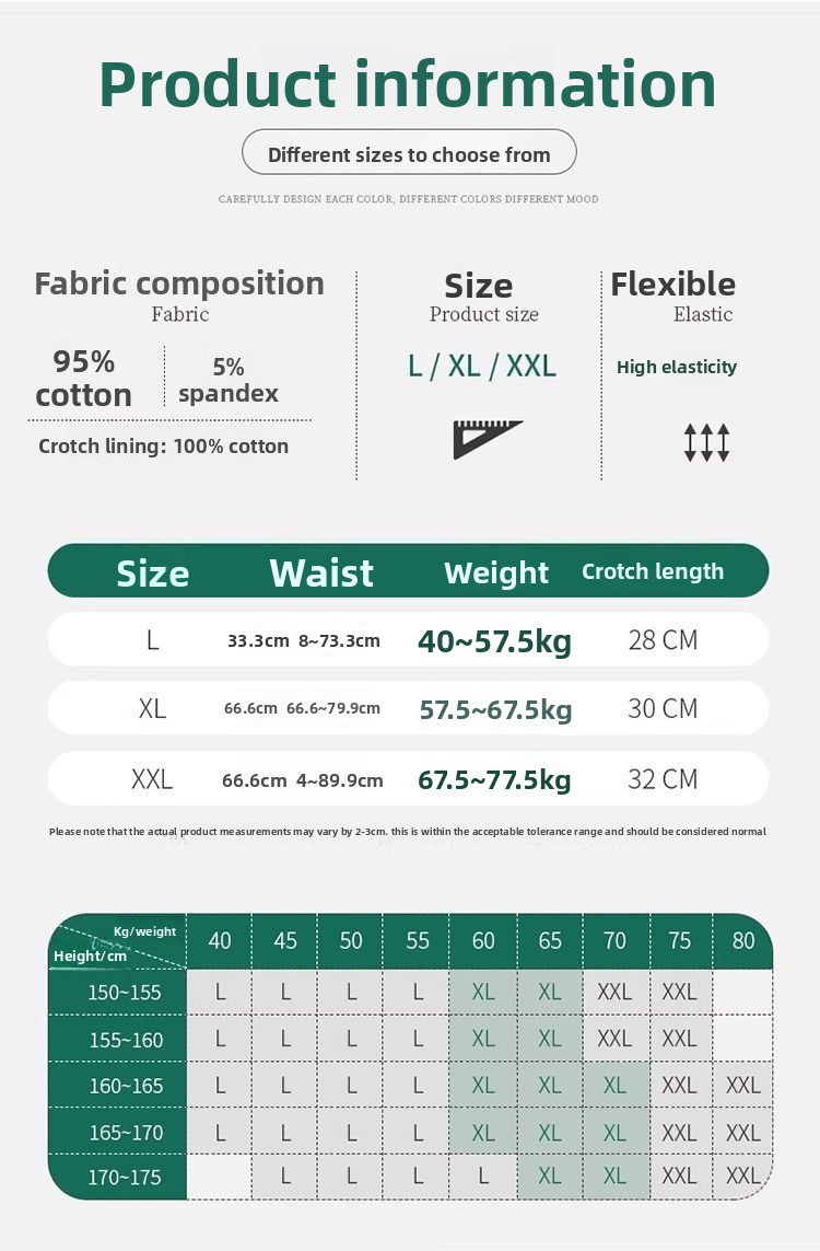 2 sztuki, damskie majtki menst – Period Panty Absorbent recenzja i cena